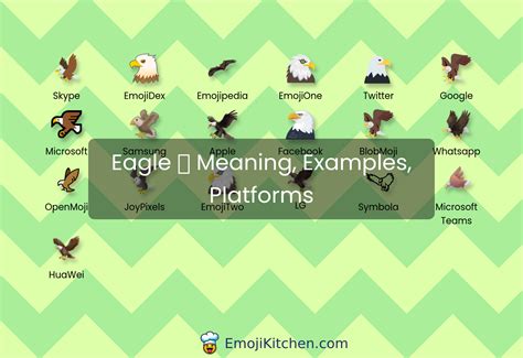 🦅 eagle emoji meaning, info, stats - EmojiKitchen