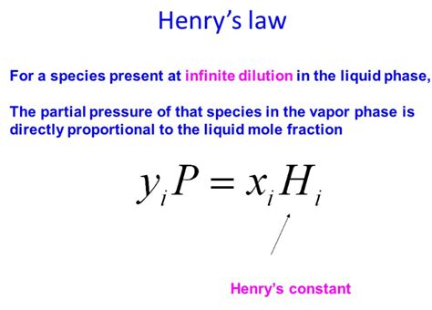 According To Henrys Law The Partial Pressure Of The Gas In Vapour