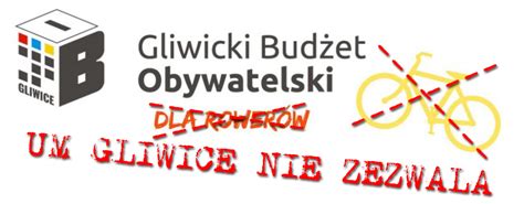 Wszystkie Nasze Projekty Zg Oszone Do Gliwickiego Bud Etu