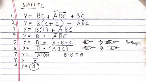 Could Someone Correct And Explain My Misconception Of Boolean Algebra 28773 Hot Sex Picture