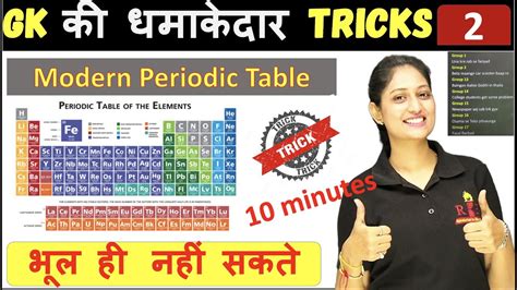 Modern Periodic Table In Minutes Best Trick To Learn