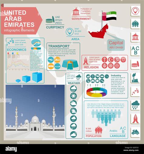abu dhabi map vector  res stock photography  images alamy