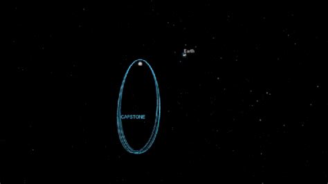 Capstone Ser La Primera Sonda En Entrar En Rbita Halo En La Luna