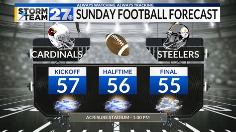 Football Forecast: Pittsburgh Steelers vs. Arizona Cardinals