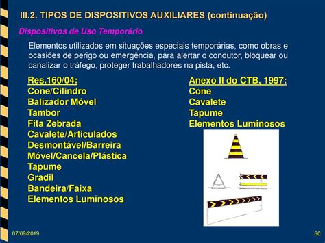 DISPOSITIVOS AUXILIARES Ppt Carregar