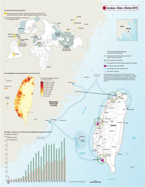 Taïwan Chine une relation géopolitique complexe