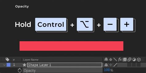 After Effects Keyboard Shortcuts You Need To Know