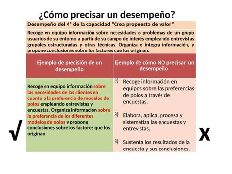 Rea Ept Gestiona Proyectos D Emprendimiento Economico O Social Pptx