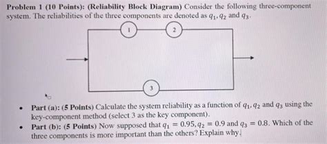 Solved Problem 1 10 Points Reliability Block Diagram