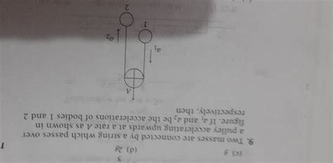 C 9 D 23 9 Two Masses Are Connected By A String Which Passes Over A