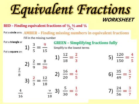 Equivalent Fractions Differentiated Worksheet Teaching Resources