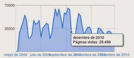 GEOPERSPECTIVAS GEOGRAFÍA Y EDUCACIÓN BALANCE DE GEOPERSPECTIVAS 2014