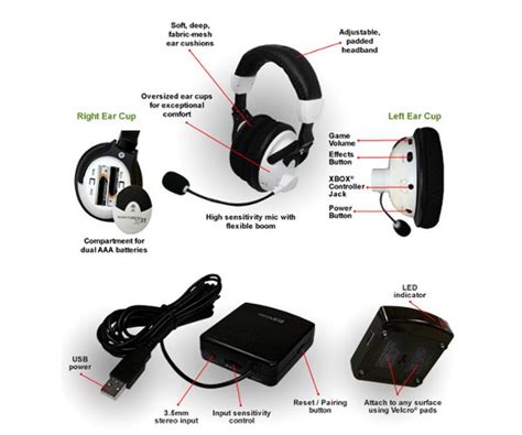 Turtle Beach Draadloos Headset Ear Force X31 Voor Xbox 360