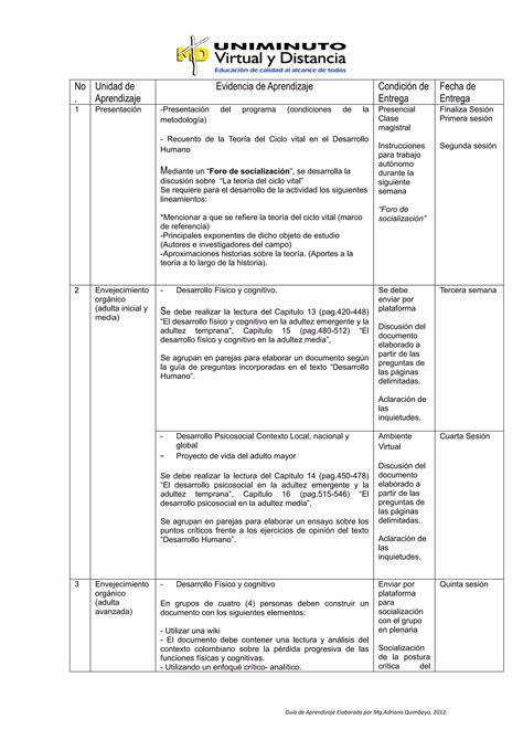 Psicologia De La Adultez Vejez Y Muerte V Periodo Academico Pdf