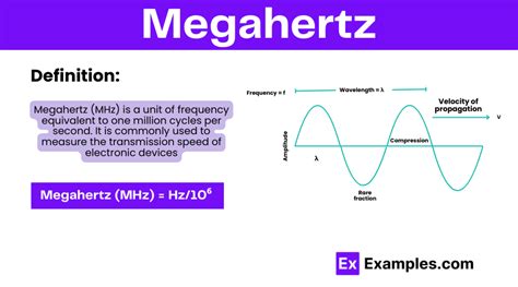 Megahertz Formula Differences Usages Examples Applications