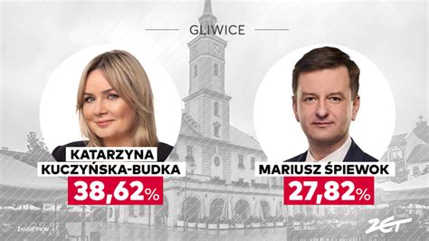 Kto Wygra W Gliwicach Pkw Poda A Oficjalne Wyniki Wybor W Kuczy Ska