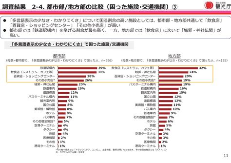 インバウンド対応券売機