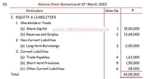 Dk Goel Solutions Isc Q Chapter Financial Statements Of Companies