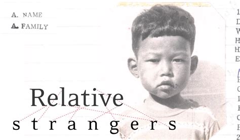 Relative Strangers Mu Films