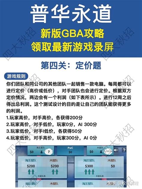 普华永道2023gba攻略最新版 知乎