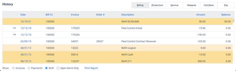 PestPac User Interface Modernization