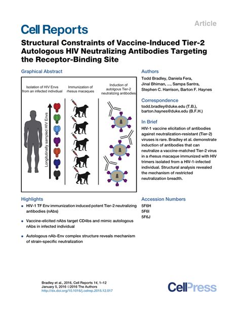 Pdf Structural Constraints Of Vaccine Induced Tier 2 Autologous Hiv Neutralizing Antibodies