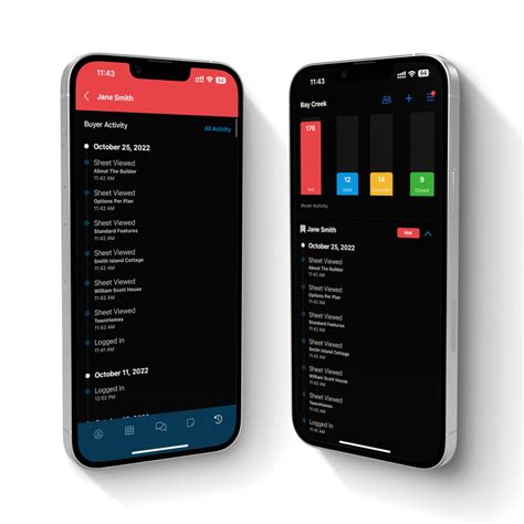 Overview | Explore Our Services — NoviHome