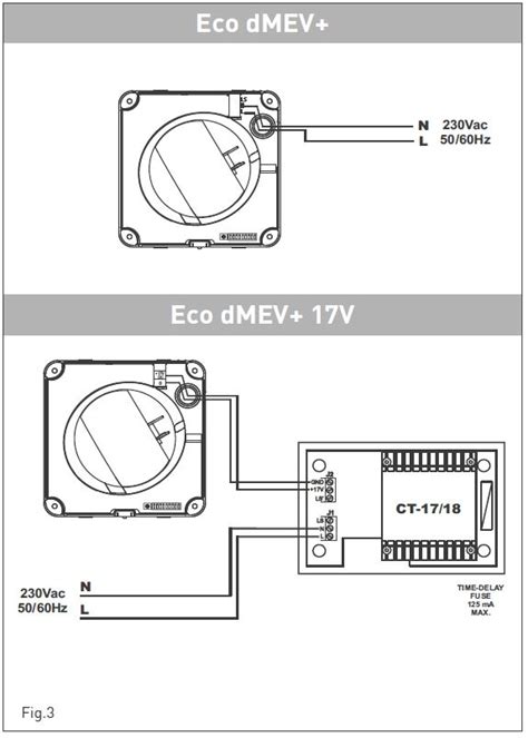 Envirovent Eco DMEV 17V Decentralised Mechanical Extract Ventilation