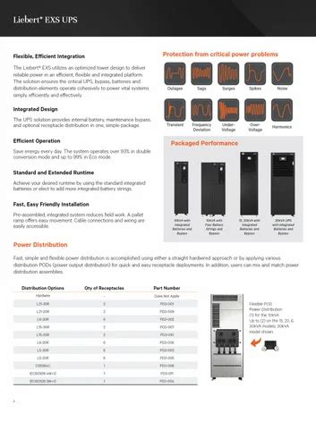 VERTIV LIEBERT EXS 20 KVA UPS At Best Price In Chennai By PTS