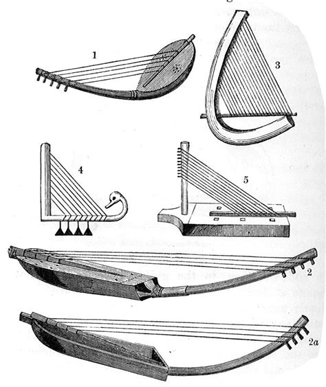 Ancient Egyptian Musical Instruments - TAEW1_474A picture-photo-illustration Classroom Clipart