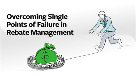 Overcoming Single Points of Failure in Rebate Management | Enable