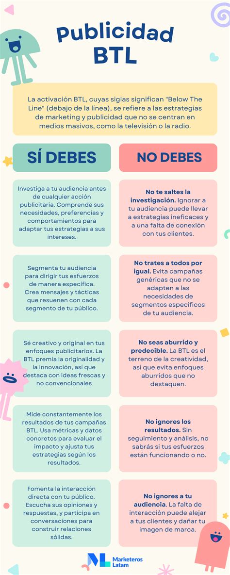 O Que Significa Btl - Activación BTL: Estrategias efectivas para conectar con los ...
