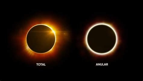 Eclipse Solar Híbrido ¿qué Es Y Dónde Se Podrá Ver Este Fenómeno