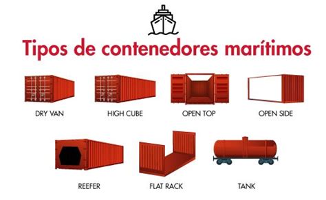 Aduana Comercio Tics Y Algo Mas TIPOS DE CONTENEDORES 42 OFF