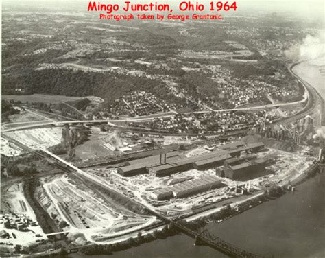 MingoJunction