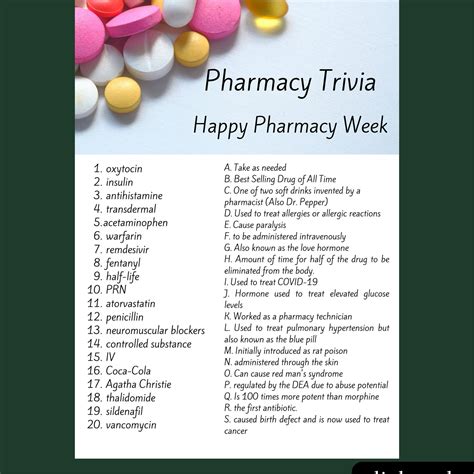 Pharmacy Trivia Game//pharmacy Week//medication Knowledge//celebrate