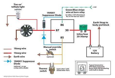 Flex A Lite Fan Controller Wiring Diagram Wiring Diagram