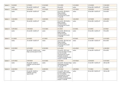 Plan Treningowy Do Maratonu Na Czas 3 45 20 Tygodni MagazynBieganie Pl