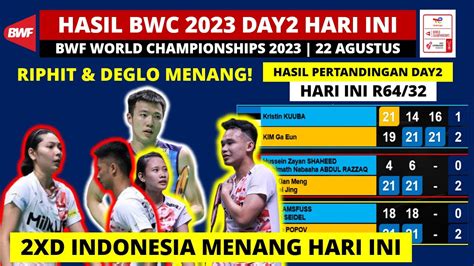 Hasil BWF World Championships 2023 Hari Ini Day2 DeGlo Riphit Menang