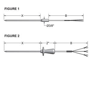 Pyromation Resistance Temperature Sensors - Star Process and Control