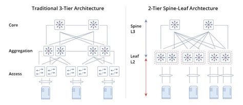 Ai Computing Speeds Up Deployment Of 800g Optical Transceiver Fiber