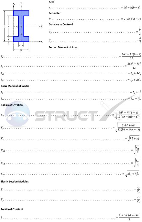 Polar Moment Of Inertia I Beam The Best Picture Of Beam