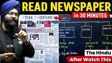 How To Read Newspaper For UPSC Beginners Approach PW OnlyIAS