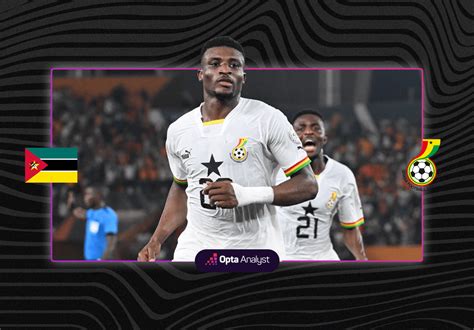 Mozambique Vs Ghana Prediction And Preview Opta Analyst