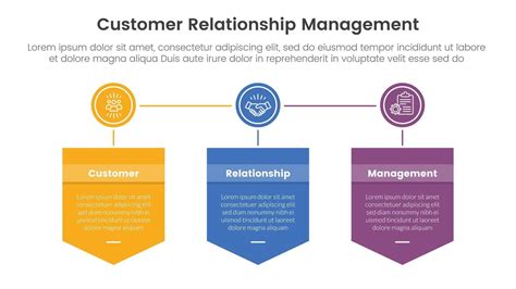 Crm Customer Relationship Management Infographic 3 Point Stage Template With Badge Box Shield