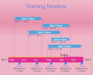 Free Training Timeline PowerPoint Template