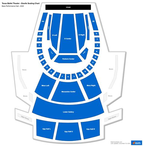 Bass Performance Hall Seating Chart