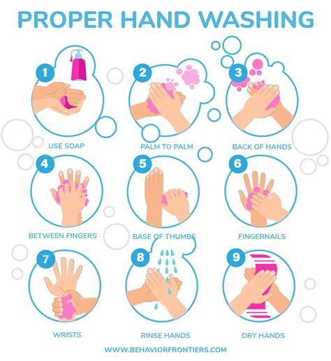 How To Help Prevent the Spread of Coronavirus - Wash Your Hands ...