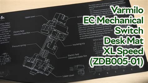 Розпаковка Varmilo EC Mechanical Switch Desk Mat XL Speed ZDB005 01