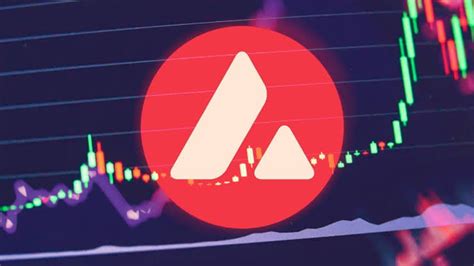 🔥💥avalanche Avax Is On The Move Critical Hours Avalan Crypto